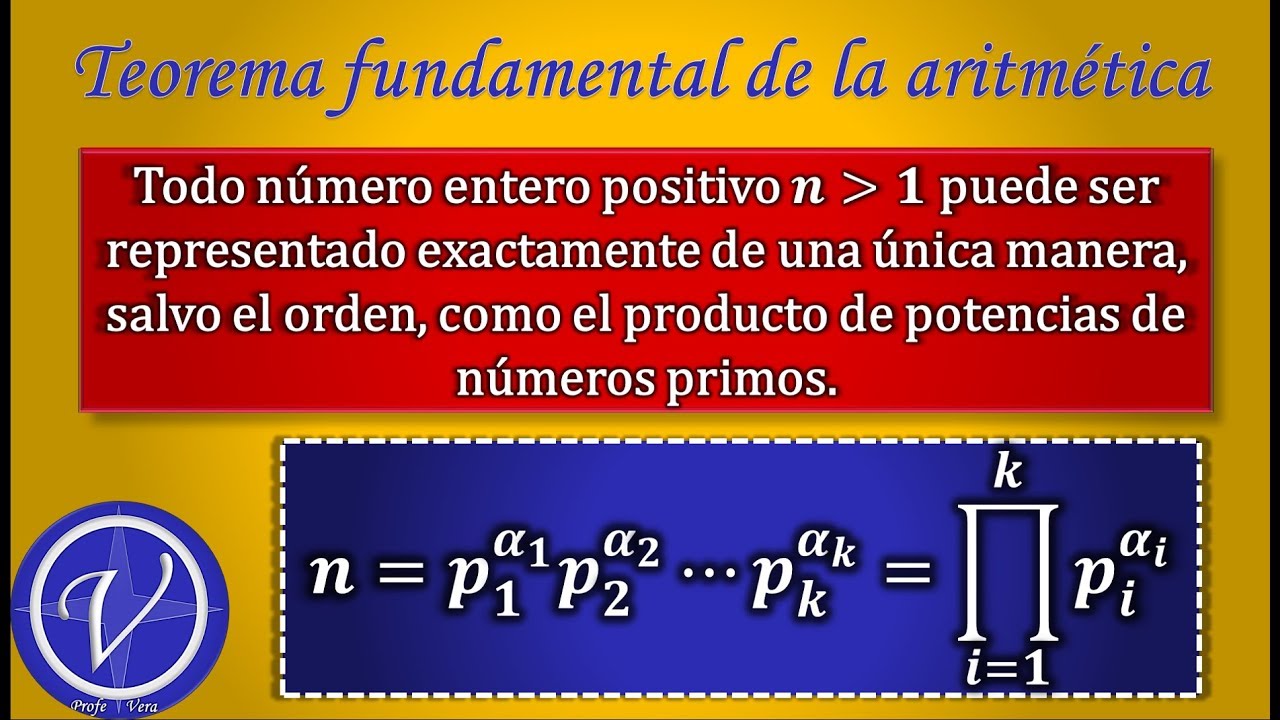 Teorema Fundamental de la Aritmética YouTube Teorema Fundamental de la Aritmética YouTube