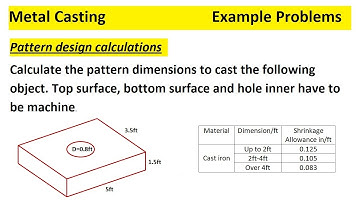 Metal Casting Example Problem | Casting Pattern design calculations
