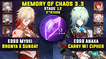 E0 Mydei Carry & E0 Anaxa Carry W/ Cipher (3 Stars) Memory Of Chaos 12 Honkai Star Rail 3.3