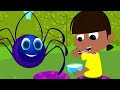 Little Miss Muffet Children Song And Preschool Rhyme By Kids Tv