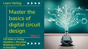 Full Adder in Verilog (Dataflow + Structural Modeling) | Full Code & Simulation