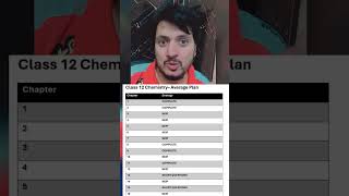2nd year Chemistry Full Passing and average marks plan 2026,Class 12 Chemistry Guess board exam 2026