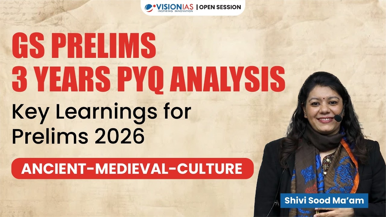 UPSC Prelims 2026 | 3-Year PYQ Analysis for Ancient History, Medieval ...