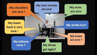 Ergonomic Assessments Toronto Ergonomic Assessments Toronto