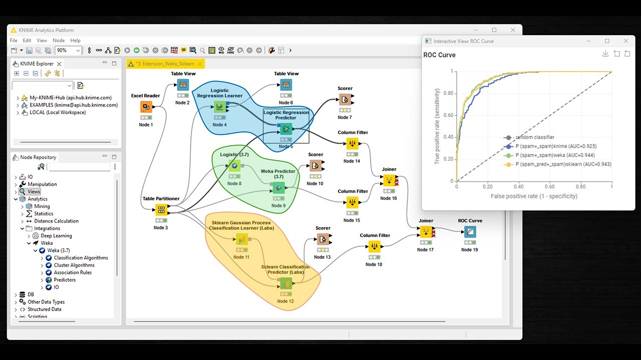 Extensions Weka et Scikit-Learn pour Knime - YouTube
