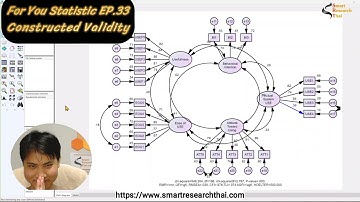 Constructed Validity . ความตรงเชิงโครงสร้าง | For You Statistic EP.33
