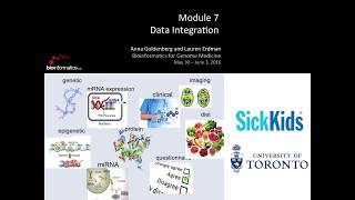 Data Integration