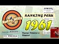 Ranking Peru 1961: Repaso anual de los rankings semanales