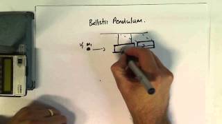 Famous ballistic pendulum Net Worth