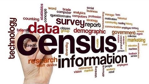 Census complete video study for civil services gyan sir csat preparation uppsc ro aro mppsc bpsc