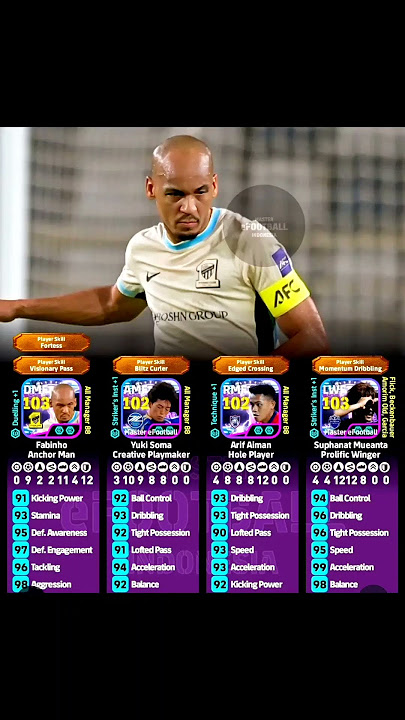Download lagu Fabinho, Yuki Soma, Arif Aiman, Suphanat Mueanta Best Training #efootball2026 #fabinho #yukisohma