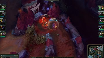 Auto trough walls epic Ekko Vs Riven 1v1 Mechanical outplay