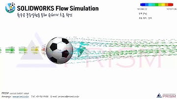 CFD 프로그램 솔리드웍스 플로우시뮬레이션