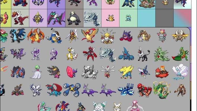 Melhores e Piores Lendários de Pokémon (Gen 1-4) - Pokémon Tier