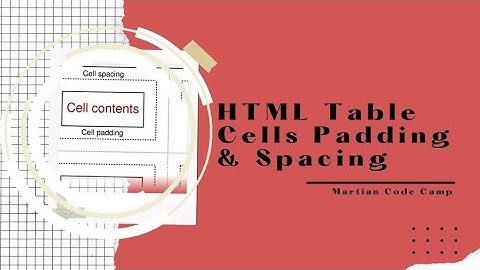 17 HTML Table Cells Padding and Spacing in Hindi Urdu #htmltables #padding #spacing