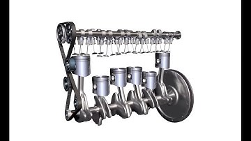 6 cylinder DOHC engine - 3D animation