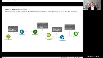 DIA Webinar: Using AI to Drive Clinical Date Automation | ConvergeHEALTH