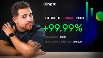 How to trade with BINGX