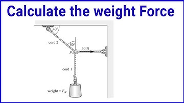 Static Equilibrium practice question