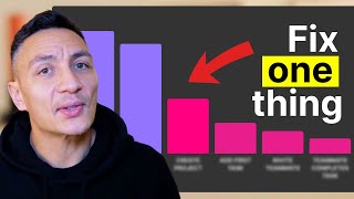 Full How to turn free users into paying customers (a product designer’s guide) Update