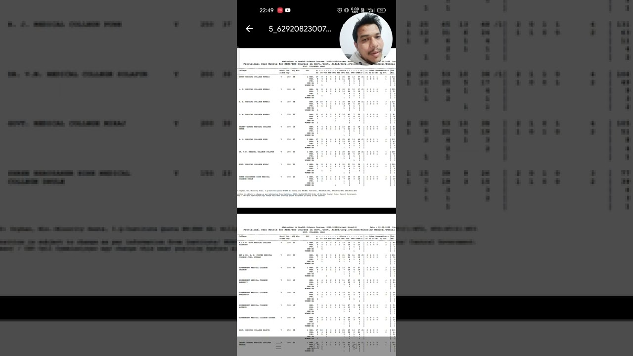 NEET seat matrix |neet college seat matrix|maharashtra neet counseling|mbbs and bds seat Matrix2021|