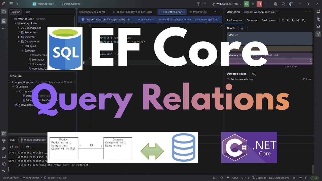Entity Framework Core : Requêtes relationnelles en C# — Include, Join ...