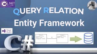 Entity Framework Core : Requêtes relationnelles en C# — Include, Join, GroupJoin &amp; Navigations