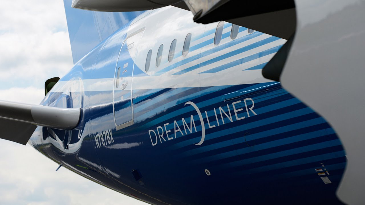 Thursday’s Analysts Actions Look to Freshpet, Boeing