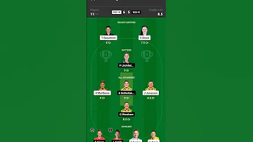 NOS W Vs WEF W Today Dream11 Prediction NOS W Vs WEF W Dream11 Team Today Match The Hundred 