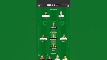 NOS-W vs WEF-W Today Dream11 Prediction | NOS-W vs WEF-W Dream11 Team Today Match | The Hundred
