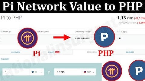 pi network price production 2022/ pi network new update AMA#technicalali #pinetwork #piteam