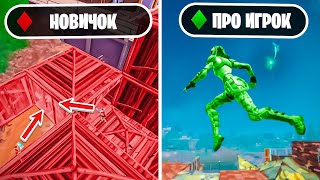 ИЗЗА ЭТОЙ ОШИБКИ ТЫ НЕ МОЖЕШЬ ВЫИГРАТЬ ФНКС В ФОРТНАЙТЕ..