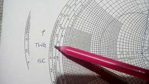 Single Stub Matching (Series Open Circuit)