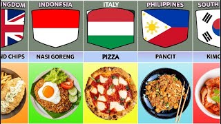 Traditional Food from different countries