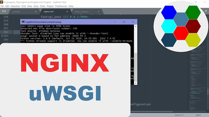 How To Configure NGINX For uWSGI