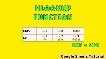 Google Sheets Tutorial - 10- How to use HLOOKUP functions