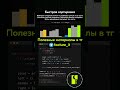 ⚡ Быстрая сортировка на Питоне