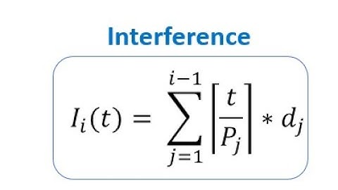 OS: A Linux Kernel-Oriented Approach, Real-time Schedulers (Chap 5, Part X)