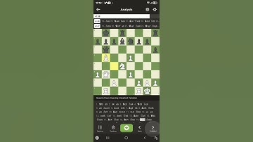 My Chess Game # 246 (Full game) Won by checkmate #chessmaster #chessgame #chess #chessplayer