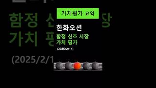 한화오션, 함정 신조 시장 가치 평가, 2025년 2월
