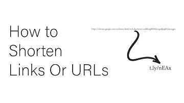 How to Shorten Links or URLs | URL Shortener - Learn Browser Extensions