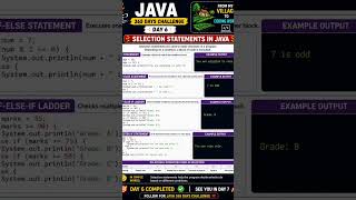 #education #currentaffairs #learning #java #dance #javaprogramming