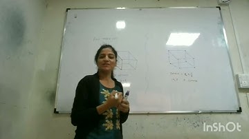 Face centered, Edge centred and End centred Cubic cell.