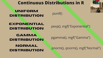 Continuous Distributions in R Programming