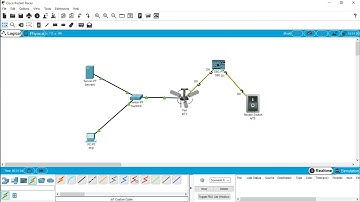 Packet Tracer - IoT Program to Control a Ceiling Fan