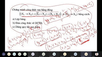 [Buổi 1] Toán rời rạc - chữa bài