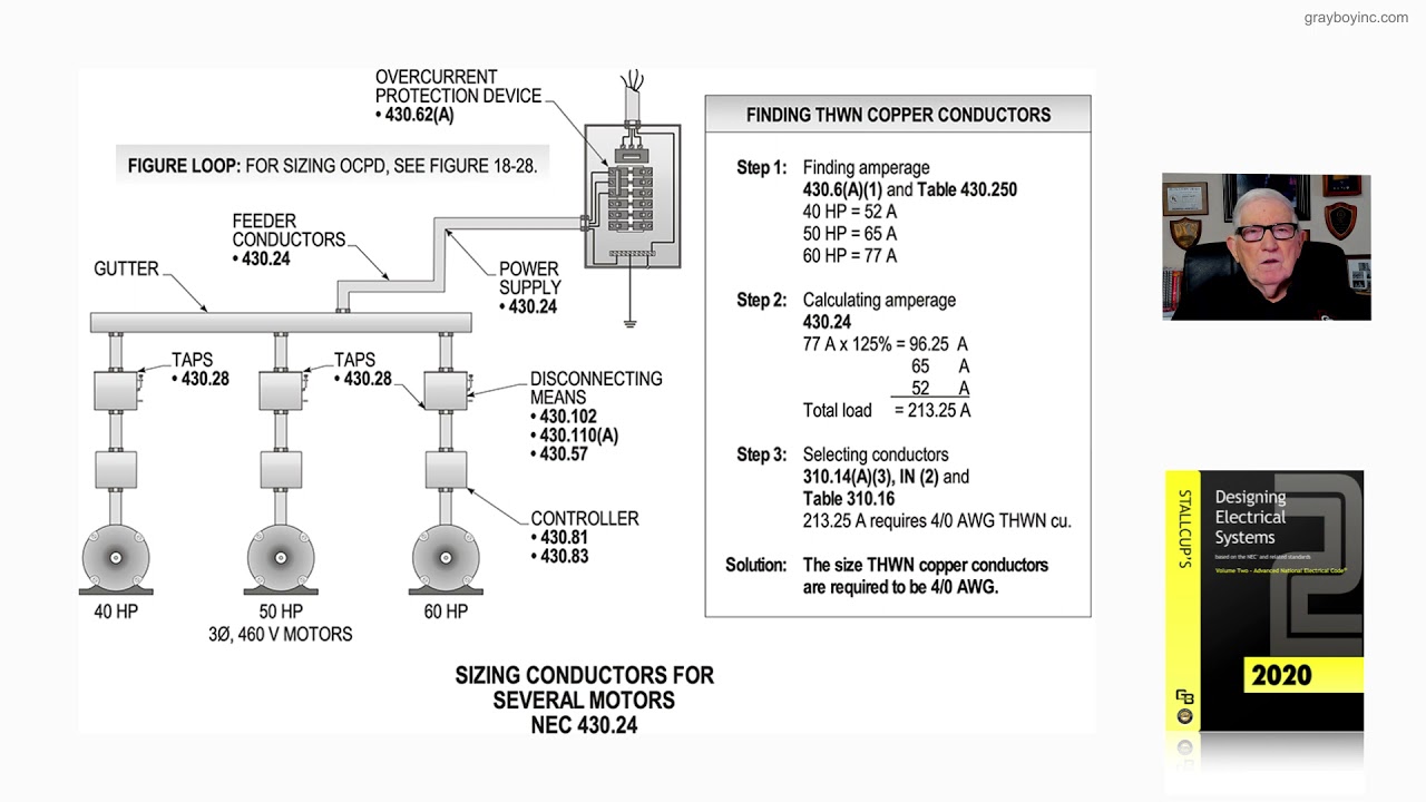 18-10 SIZING CONDUCTORS FOR SEVERAL MOTORS - 430.24
