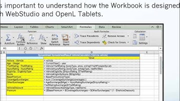 Overview of OpenL Tablets self-service infrastructure