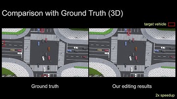 A Deep Learning based Framework for Intersectional Traffic Simulation and Editing