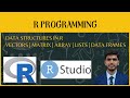 Data Structures in R | Vectors | Matrix | Arrays | Lists | Data Frames | R programming |Experiment 2